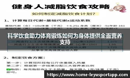 乐鱼体育app
